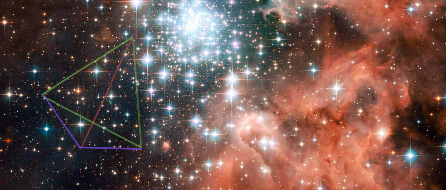 占星命盤的意義與提供的幫助